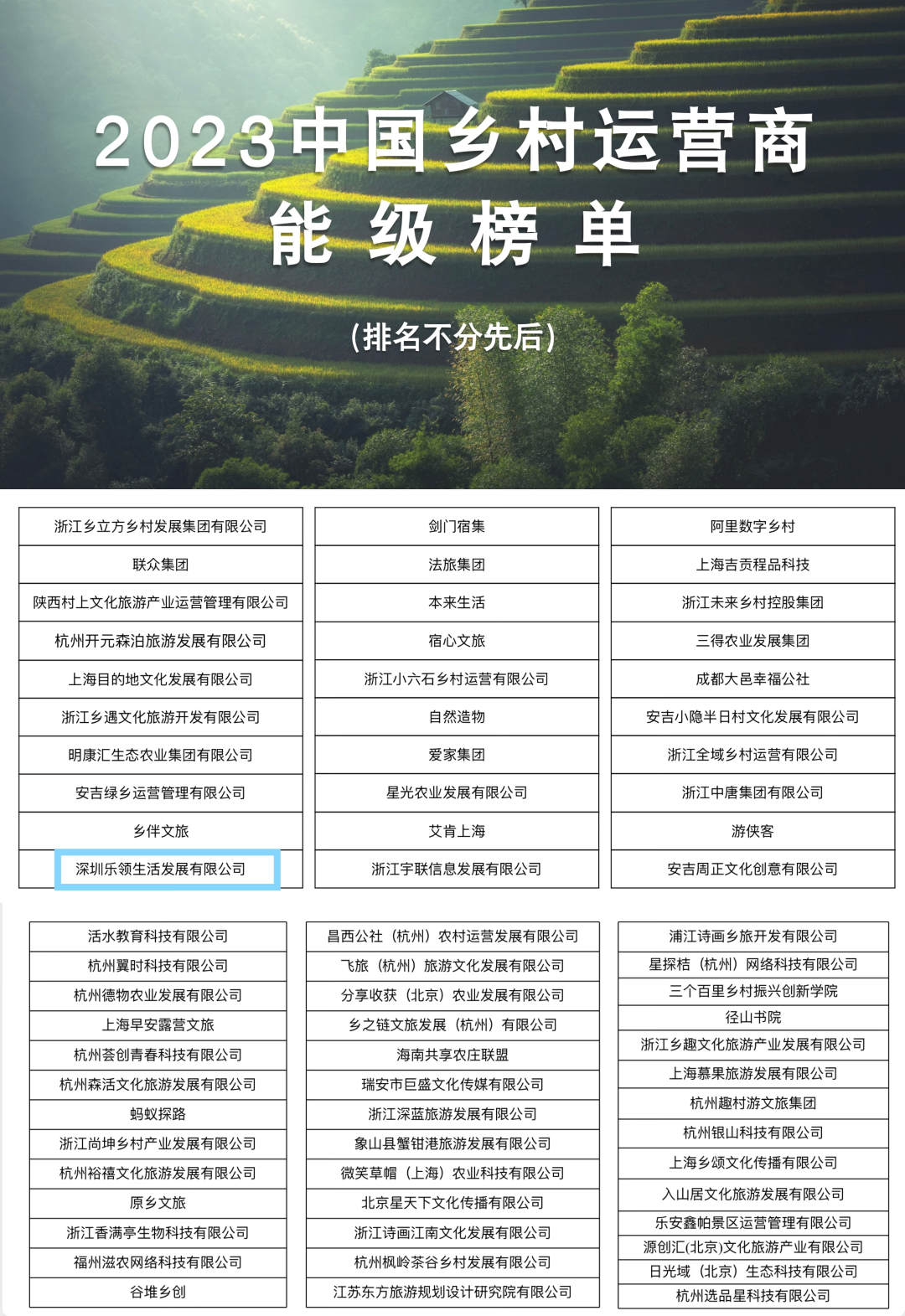 赛道新、年纪轻！乐领生活公司进入全国首个乡村运营商能级榜单